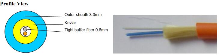 Cable specification