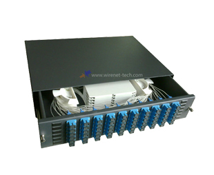Fiber Cable Distribution System
