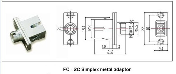 SC/FC/ST/Din/E200/SMA Femal to Female Hybrid Adapter
