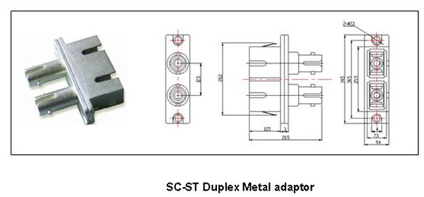 SC/FC/ST/Din/E200/SMA Femal to Female Hybrid Adapter
