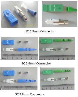 SC Connector
